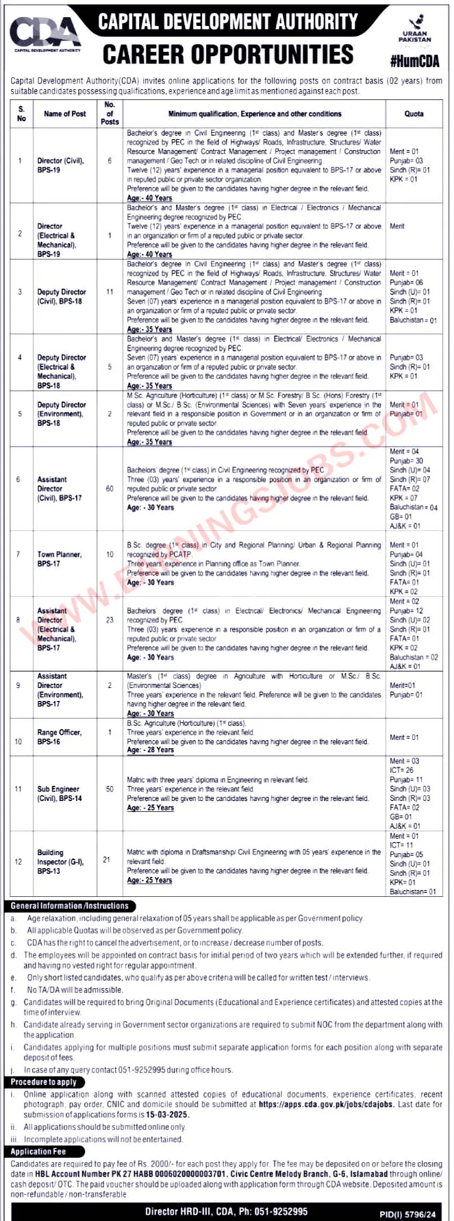 CDA Jobs 2025