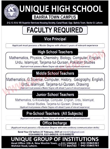 Unique High School Jobs