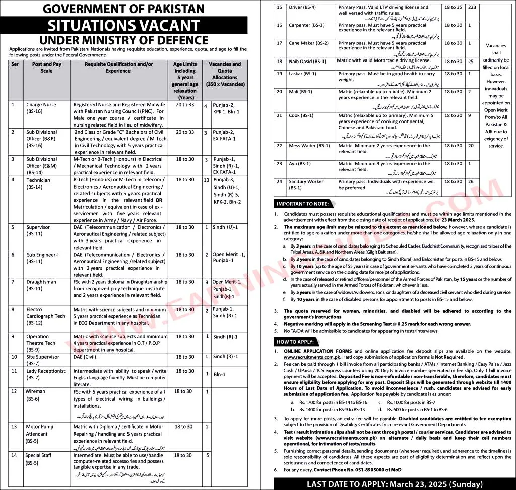 MOD Jobs 2025