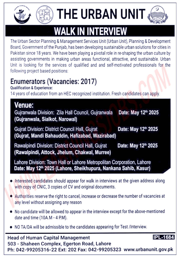 Urban Unit Punjab Jobs