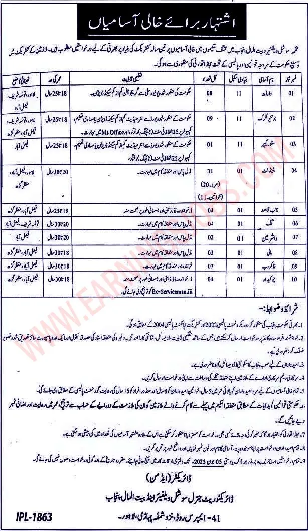 Bait ul Maal Jobs 2025