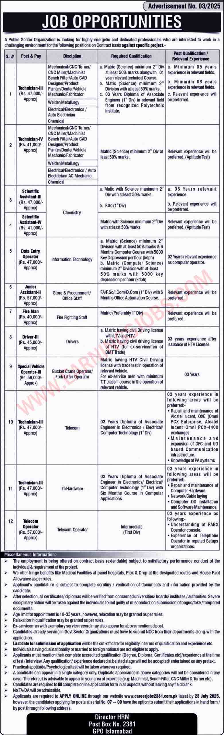 Atomic Energy Jobs 2025