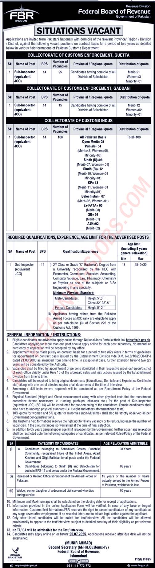 FBR Inspector Jobs 2025